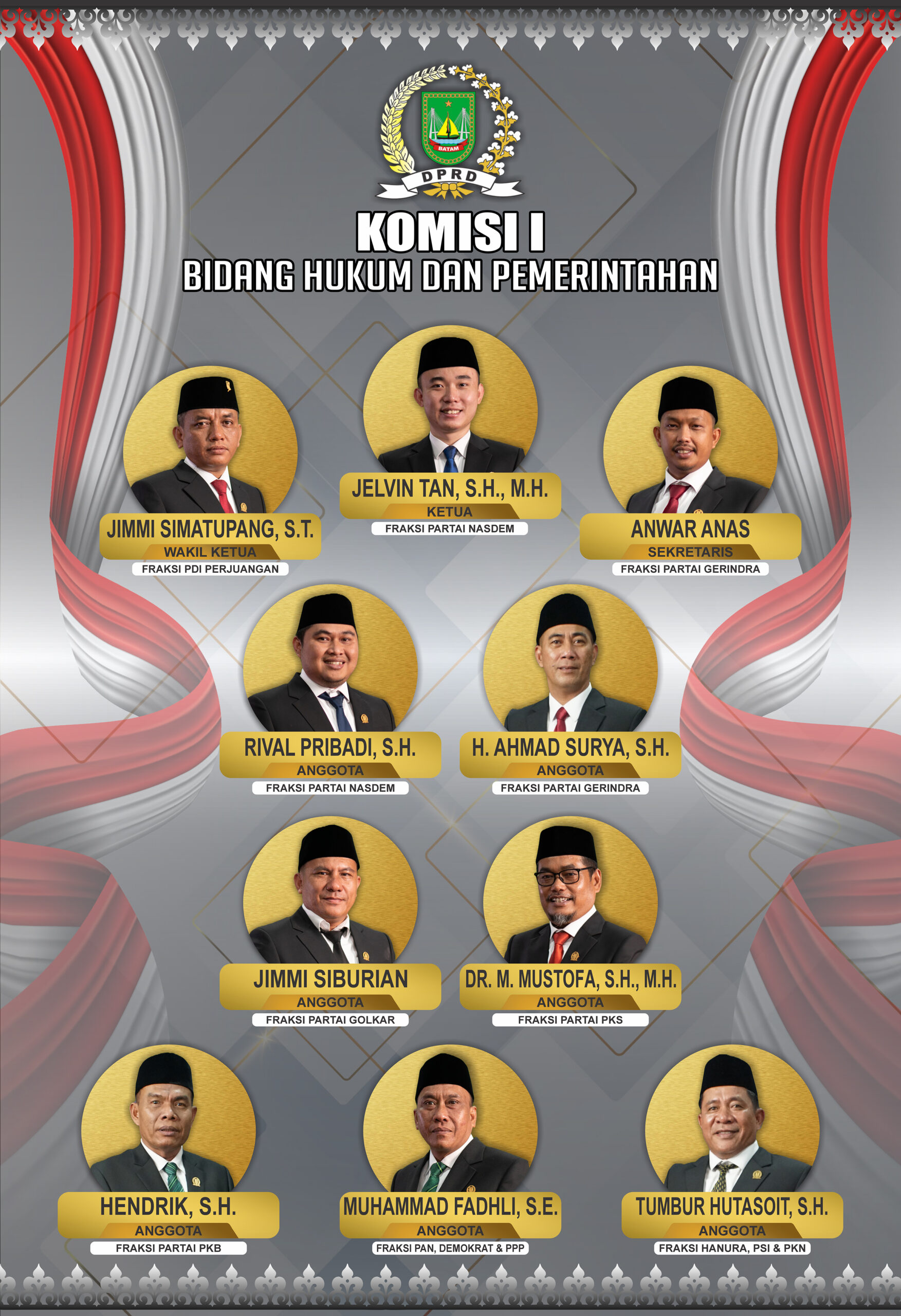 Komisi I Sekretariat Dprd Kota Batam